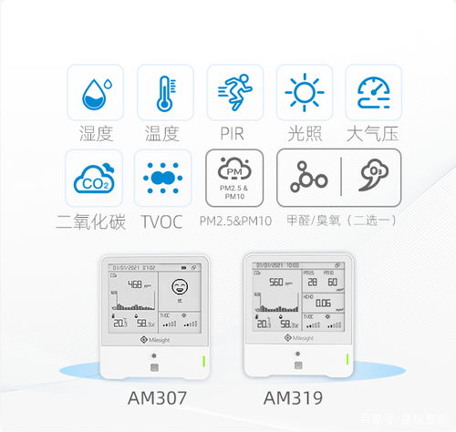LoRaWAN室內(nèi)環(huán)境監(jiān)測(cè)傳感器 一體監(jiān)測(cè)九大參數(shù)，賦能智能環(huán)境檢測(cè)與治理